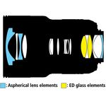 Nikon AF-S 16-35mm f/4G ED VR Φακός — 910€ Photo Emporiki