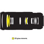 Nikon AF-S 70-200mm f/4G ED VR Φακός — 1305€ Photo Emporiki