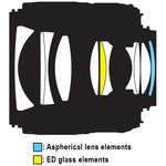 Nikon AF-S 35mm f/1.8G ED Φακός — 430€ Photo Emporiki