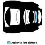 Nikon AF-S 35mm f/1.4G Φακός — 1305€ Photo Emporiki