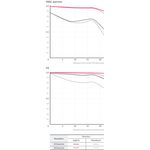 Samyang AF 24mm f/2.8 FE (Sony E-Mount) Φακός — 285€ Photo Emporiki