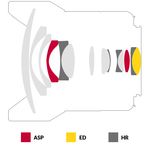 Samyang AF 14mm f/2.8 F (Nikon F-Mount) Φακός — 668€ Photo Emporiki