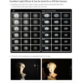 Godox V1 Flash για Sony — 311€ Photo Emporiki