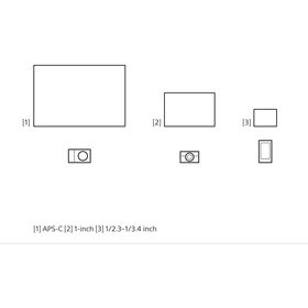 Sony ZV-E10 Kit (E PZ 16-50mm OSS, Black) — 699€ Photo Emporiki