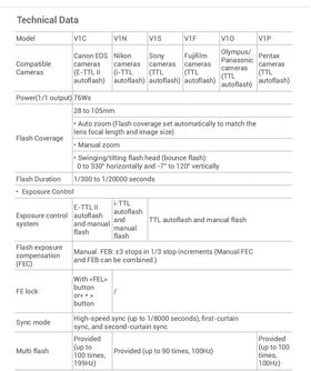 Godox V1 Flash για Sony — 311€ Photo Emporiki